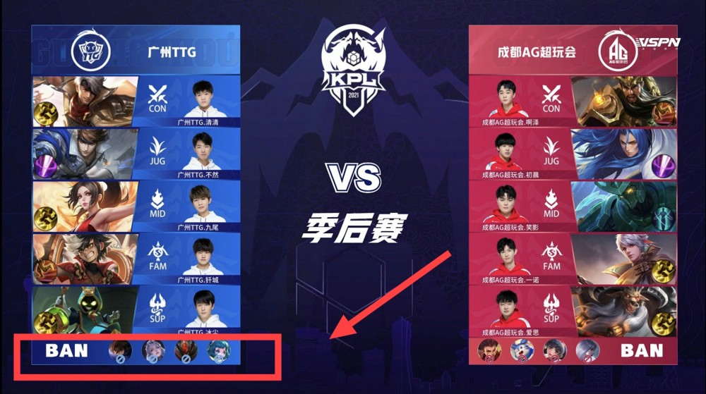 但周期短的 但周期短的