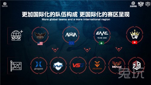 从品牌与赛 从品牌与赛