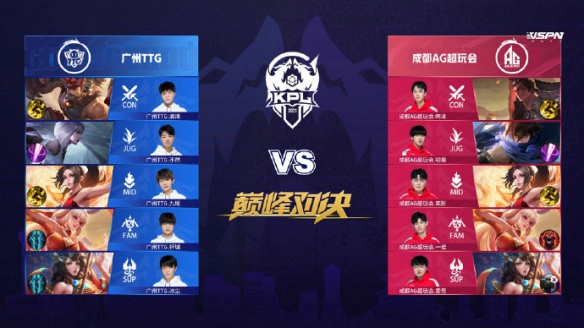 制资产包括 制资产包括