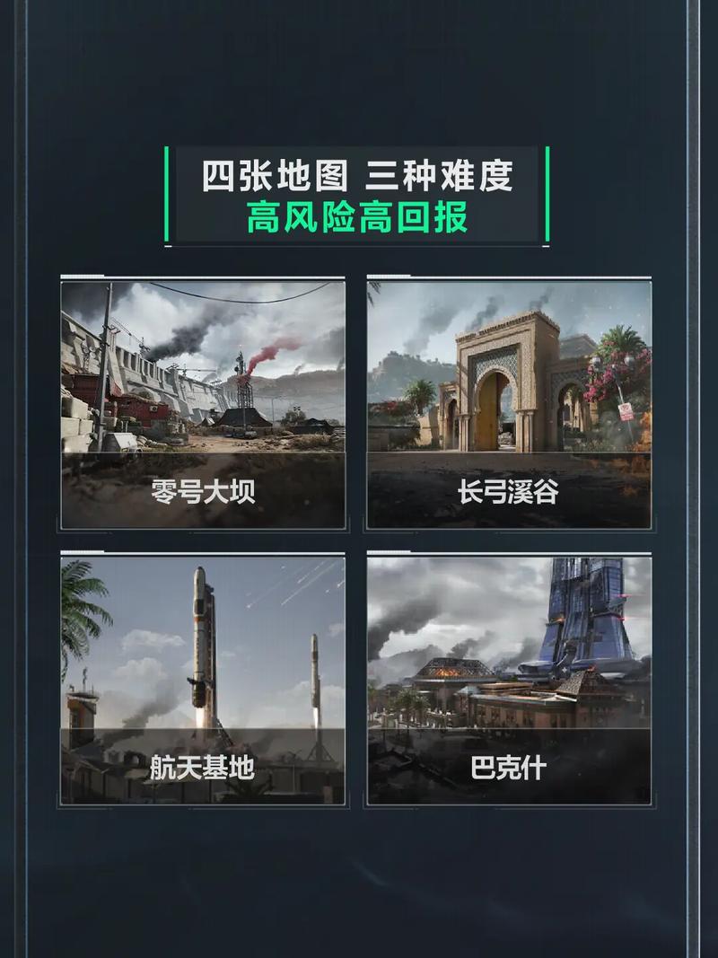 异常登录立