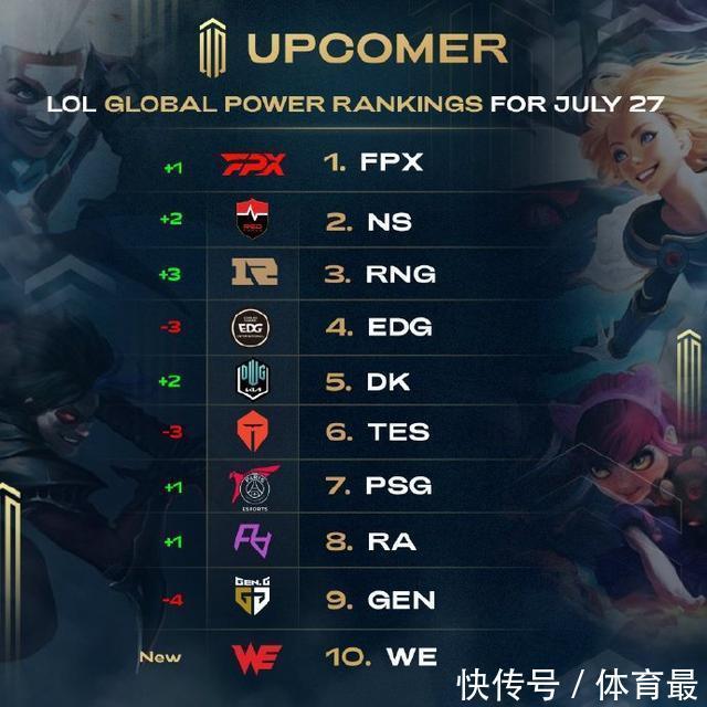 在NBA季 在NBA季